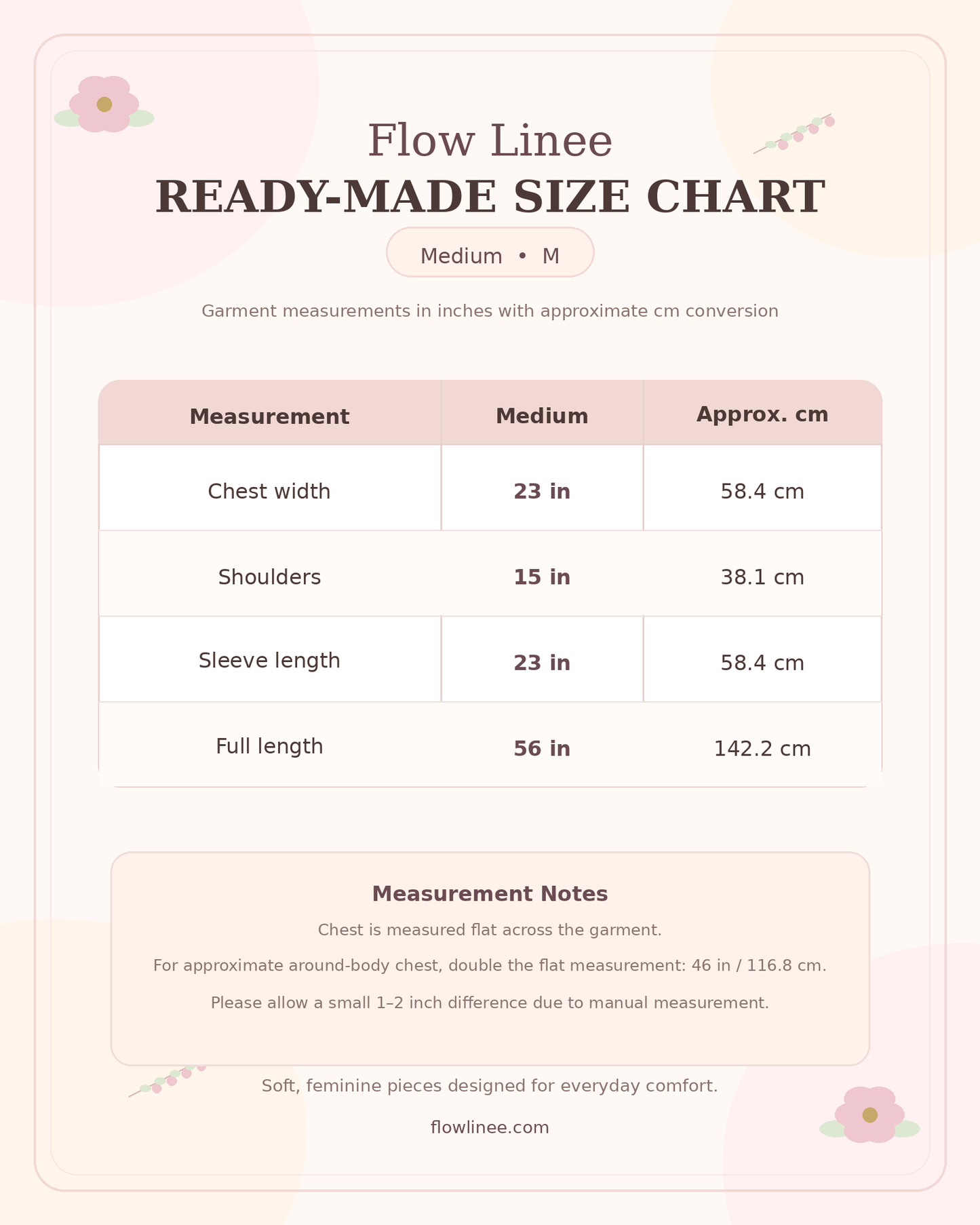 C5 - 02 - Ready made (Medium)